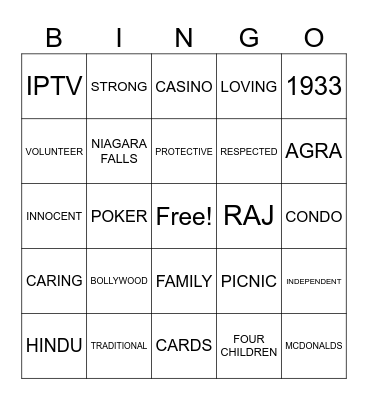 MOHINI'S 90TH BIRTHDAY Bingo Card