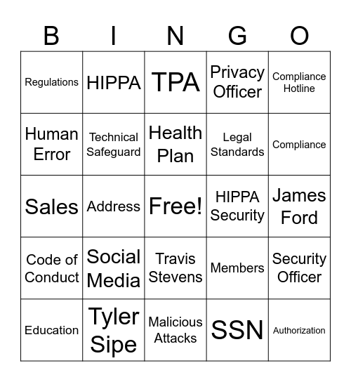 PHP Compliance BINGO Card