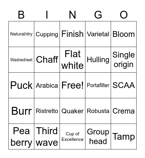 Coffee Lingo Bingo Card