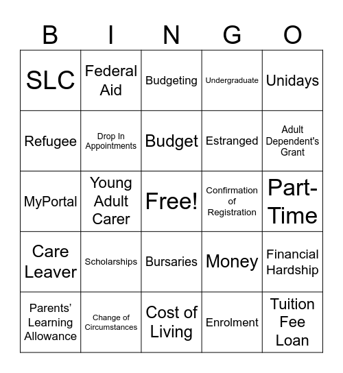 SMART Bingo Card