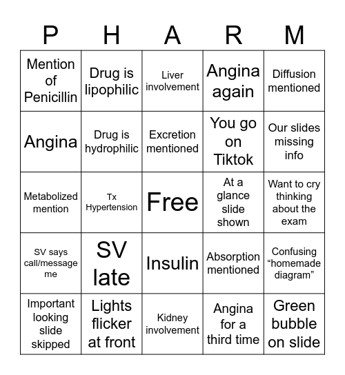 Pharm Lec Bingo Card