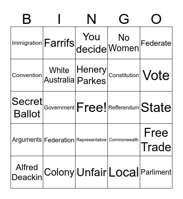 Australian Federation Bingo Card