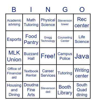 Finding Your Resources Bingo Card