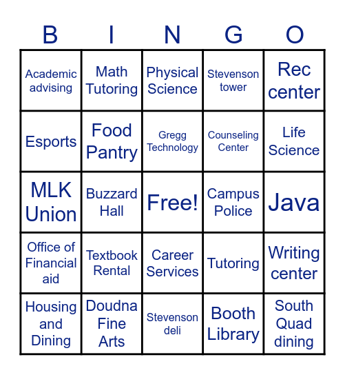 Finding Your Resources Bingo Card