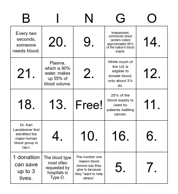 NCBB Collections Bingo Card