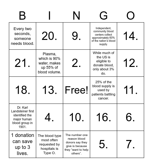 NCBB Collections Bingo Card