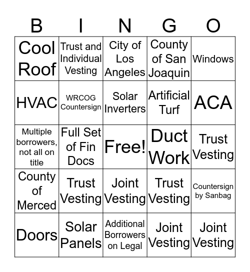"FUN"DING BINGO Card