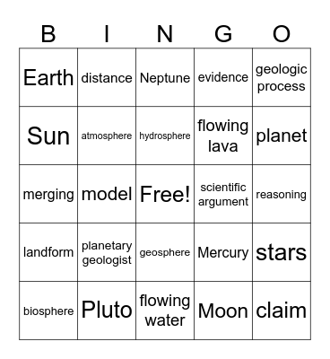 Geology on Mars Vocabulary Bingo Card