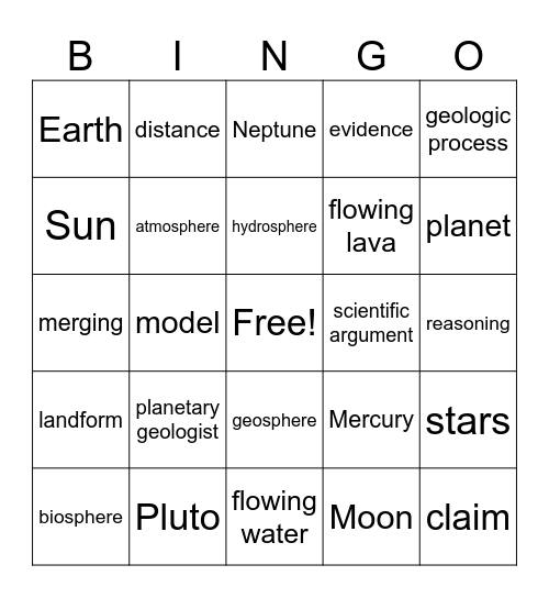 Geology on Mars Vocabulary Bingo Card