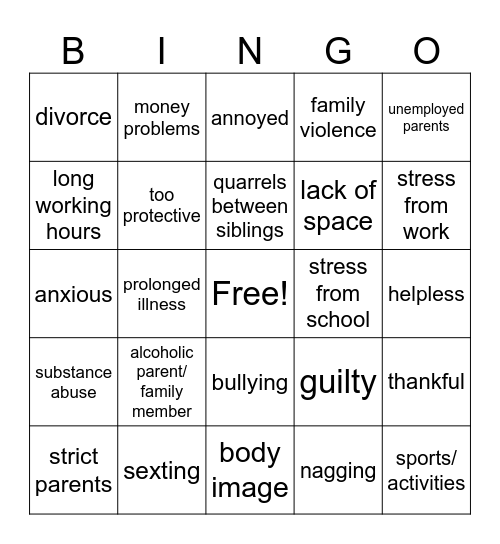 Family/ Teen problems Bingo Card
