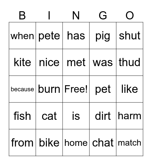 Ponics BINGO Card