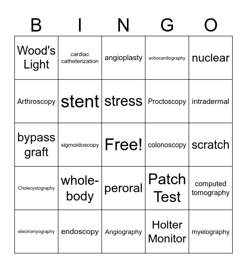 Exams and Proc. in Medical Specialties Bingo Card