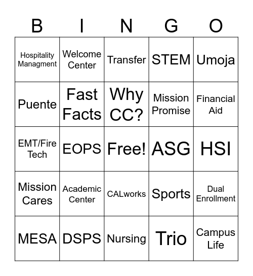 College BINGO Card