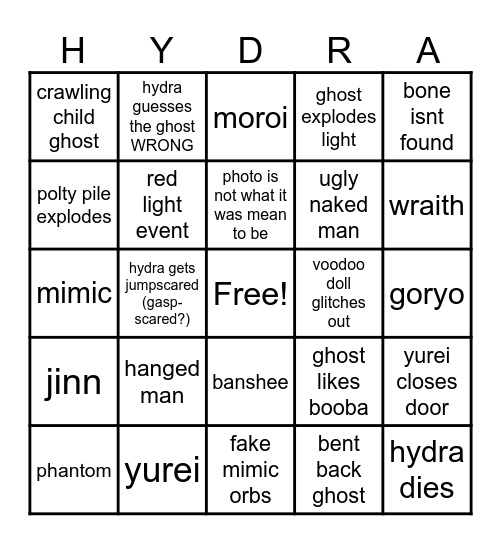 Hydrasung Phasmo Bingo Card