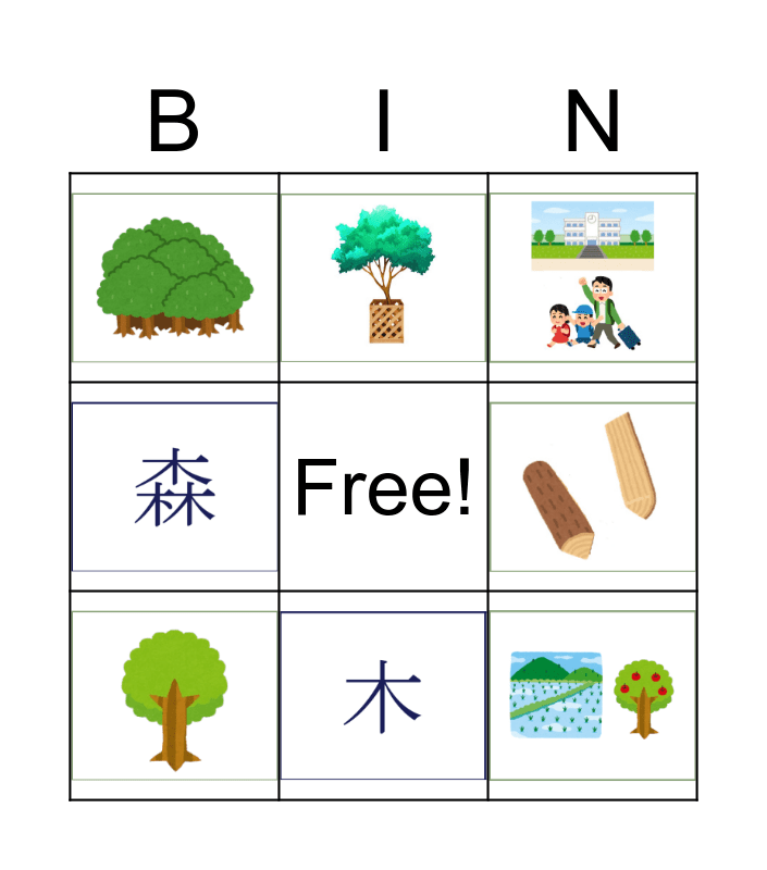 Testing Bingo Card