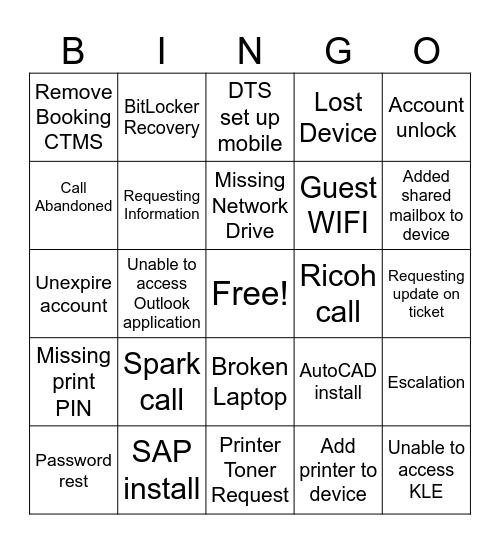 Kiwirail ServiceDesk Bingo Card