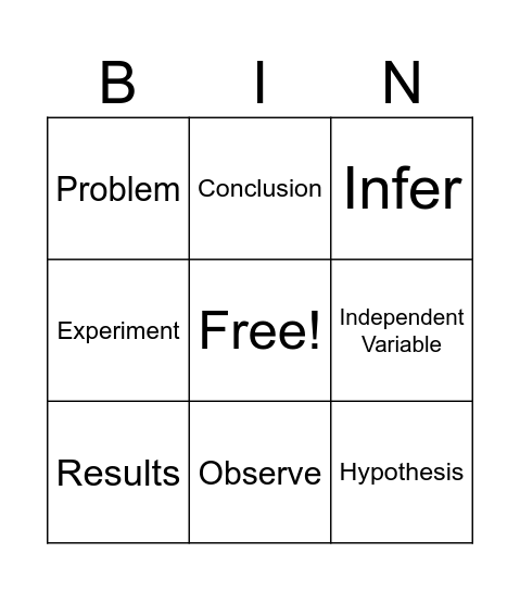 Science Term Bingo Card