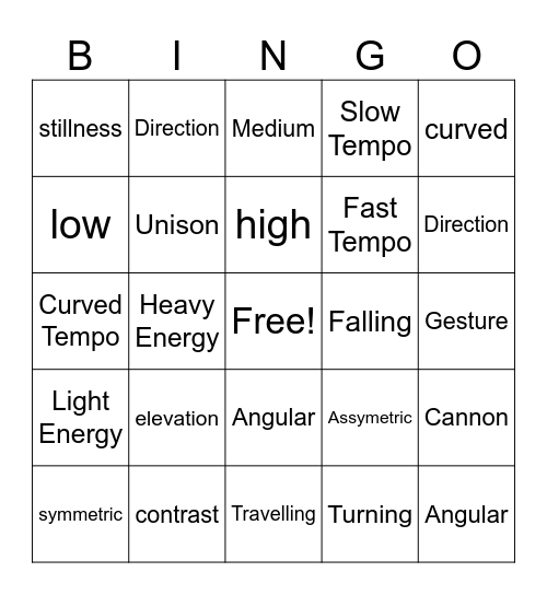 Feedback Bingo Card