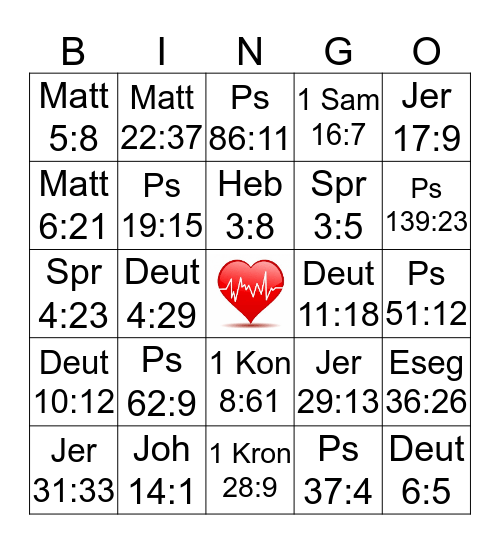 Hemelse Hartoorplanting Bingo Card