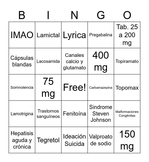 Anticonvulsivantes Bingo Card