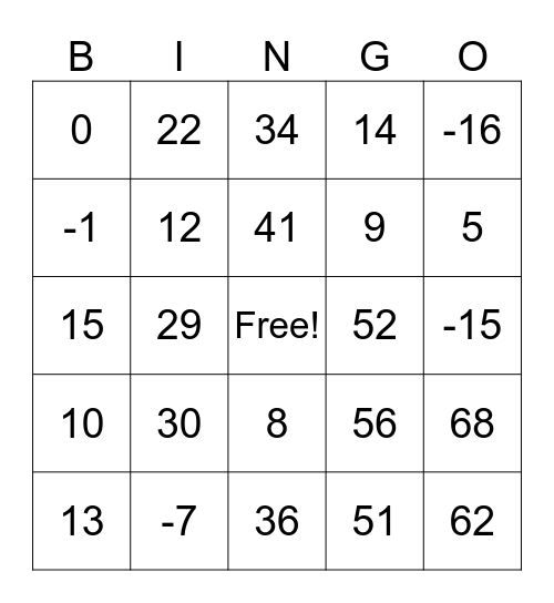 Solving Equations BINGO! Bingo Card