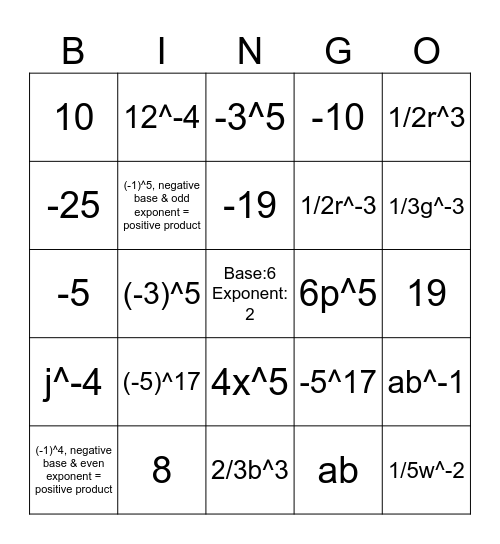 Exponents Review Bingo Card