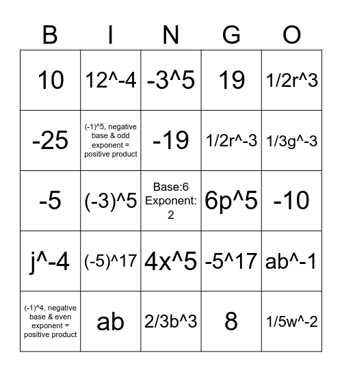 Exponents Review Bingo Card