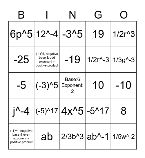 Exponents Review Bingo Card