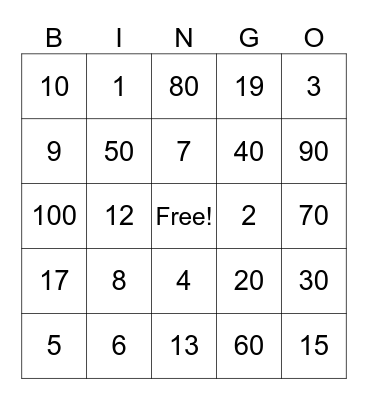 Number review Bingo Card