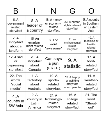 CNN STUDENT NEWS BINGO Card