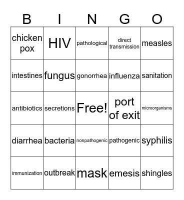 Chapter 9 Bingo Card