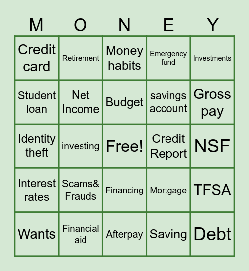 $$Financial Literacy$$ Bingo Card