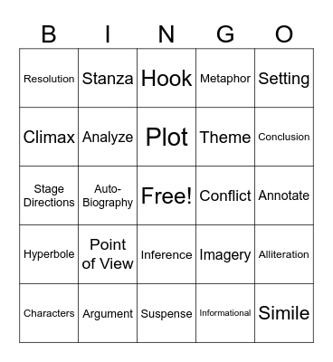 English Terms Bingo Card