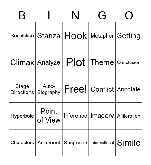 English Terms Bingo Card