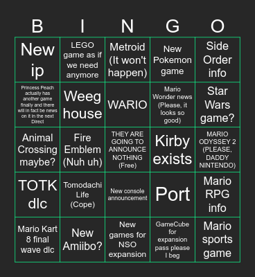 Nintendo Direct Bingo card but good Bingo Card