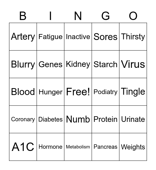 DIABETES. PREVENTION Bingo Card