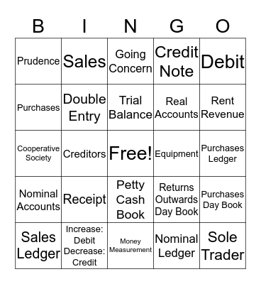 Principles of Accounts Bingo Card