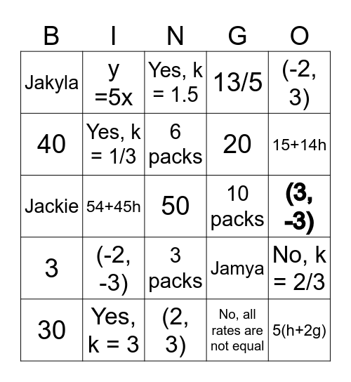 Constant of Proportionality & Review Bingo Card