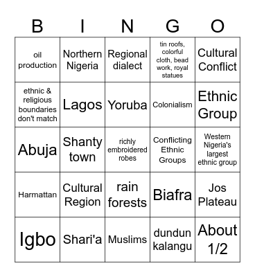 Nigeria Bingo Card