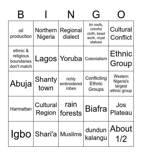 Nigeria Bingo Card