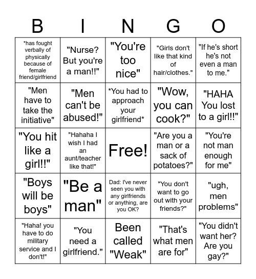 Man Bingo Card