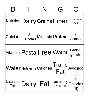 Nutrition Bingo Card