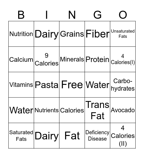 Nutrition Bingo Card