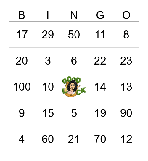 los números Bingo Card