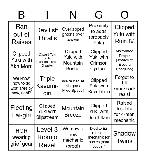 Why did we wipe in Mount Rokkan? Bingo Card