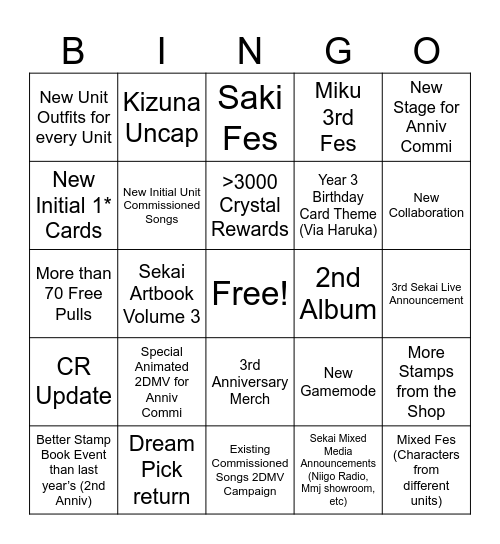 Oetmar's Wandasho Prediction Bingo Card