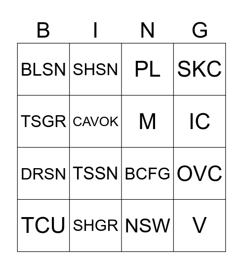 forecast Bingo Card