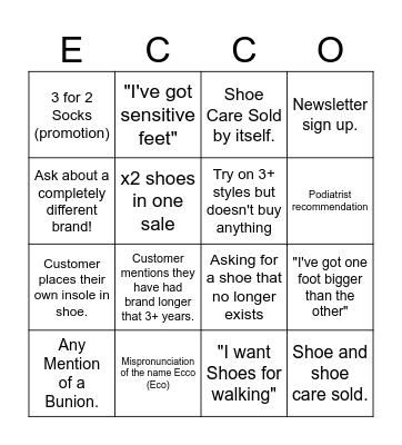 Customer Bingo Card