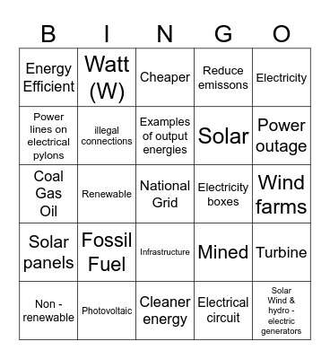 Mains Electricity - Energy BINGO ! Bingo Card