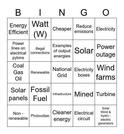 Mains Electricity - Energy BINGO ! Bingo Card
